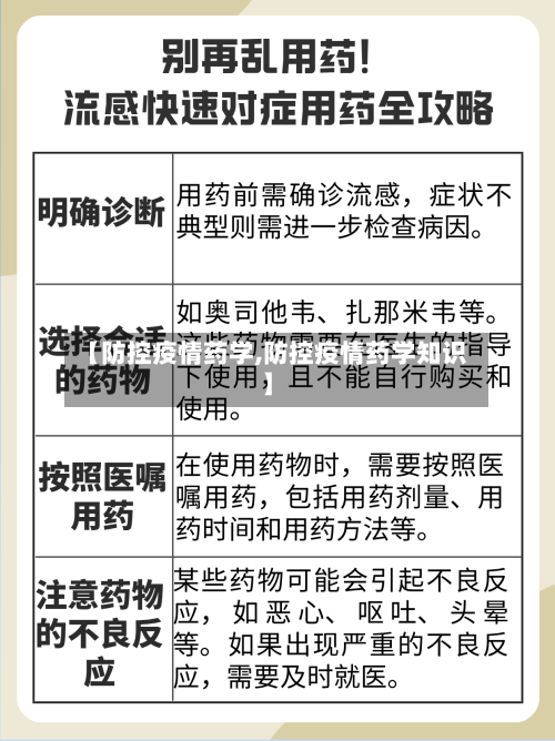 【防控疫情药学,防控疫情药学知识】