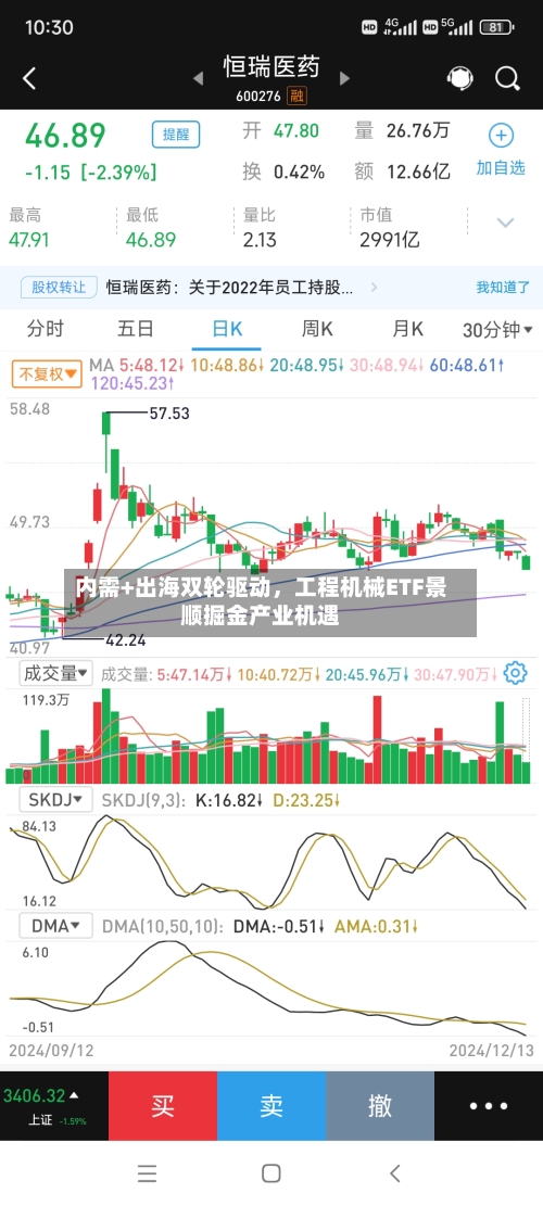 内需+出海双轮驱动，工程机械ETF景顺掘金产业机遇-第3张图片
