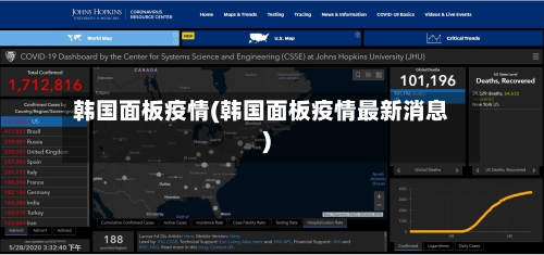 韩国面板疫情(韩国面板疫情最新消息)
