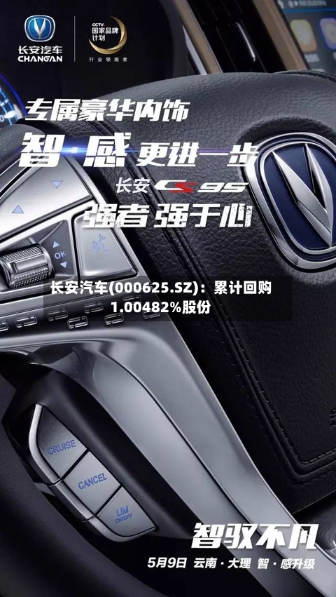 长安汽车(000625.SZ)：累计回购1.00482%股份
