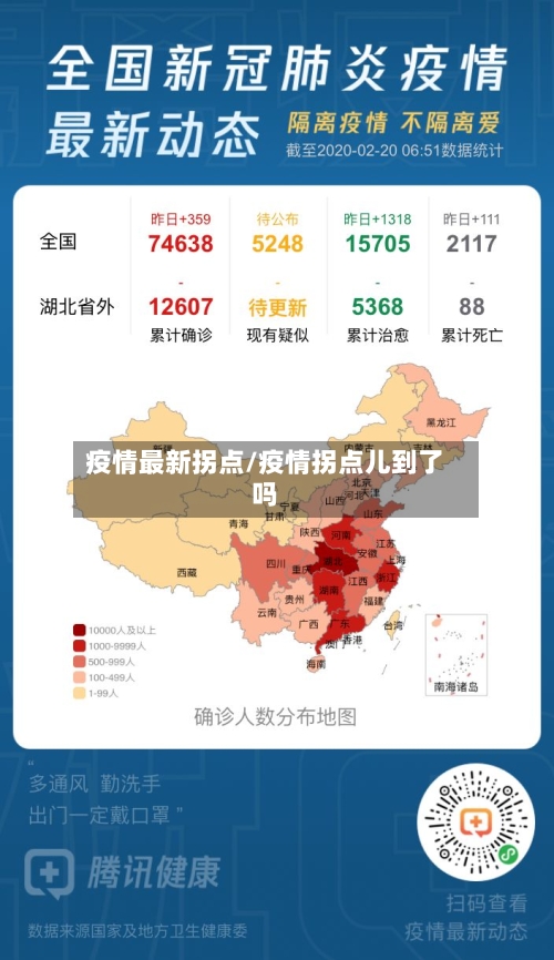 疫情最新拐点/疫情拐点儿到了吗-第2张图片