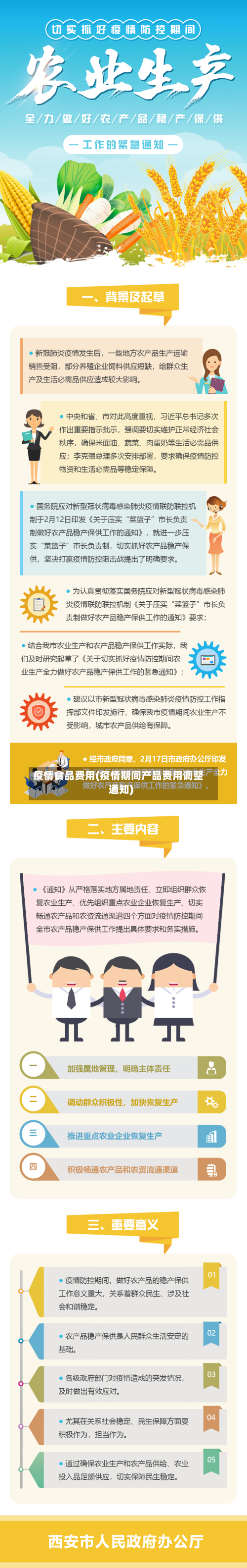 疫情食品费用(疫情期间产品费用调整通知)