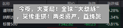 今夜，大变局！全球“大动脉”	，突传重磅！两类资产，直线跳水！-第3张图片