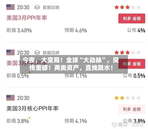 今夜，大变局！全球“大动脉	”，突传重磅！两类资产	，直线跳水！-第2张图片