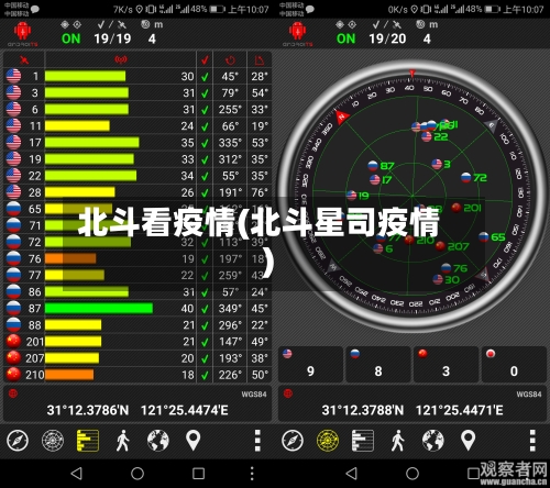 北斗看疫情(北斗星司疫情)-第2张图片