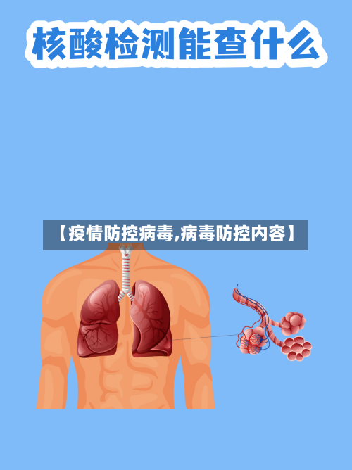 【疫情防控病毒,病毒防控内容】-第2张图片
