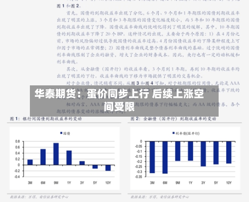 华泰期货：蛋价同步上行 后续上涨空间受限-第2张图片