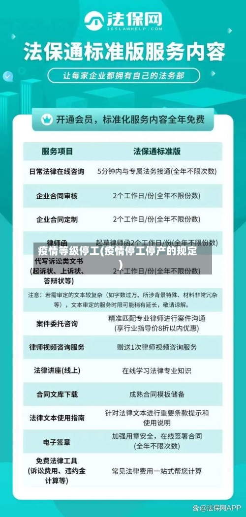 疫情等级停工(疫情停工停产的规定)