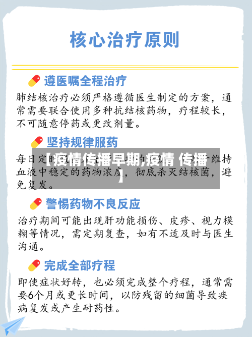 【疫情传播早期,疫情 传播】-第3张图片