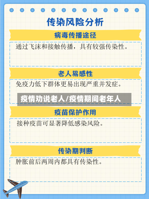 疫情劝说老人/疫情期间老年人