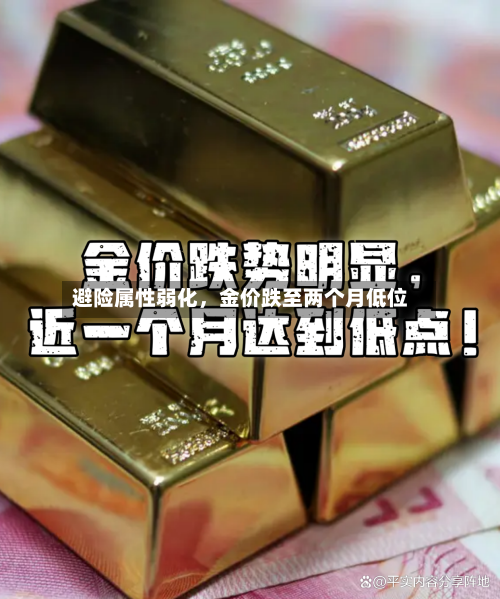 避险属性弱化，金价跌至两个月低位-第2张图片