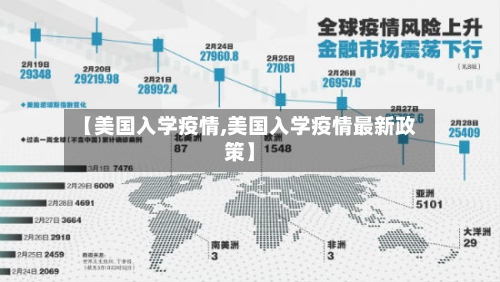 【美国入学疫情,美国入学疫情最新政策】-第3张图片