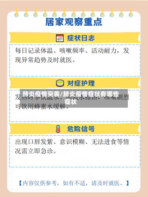 肺炎疫情突袭/肺炎疫情症状有哪些症状