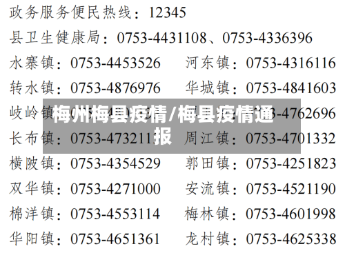 梅州梅县疫情/梅县疫情通报