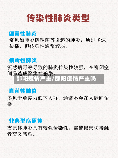 邵阳疫情严重/邵阳疫情严重吗-第2张图片