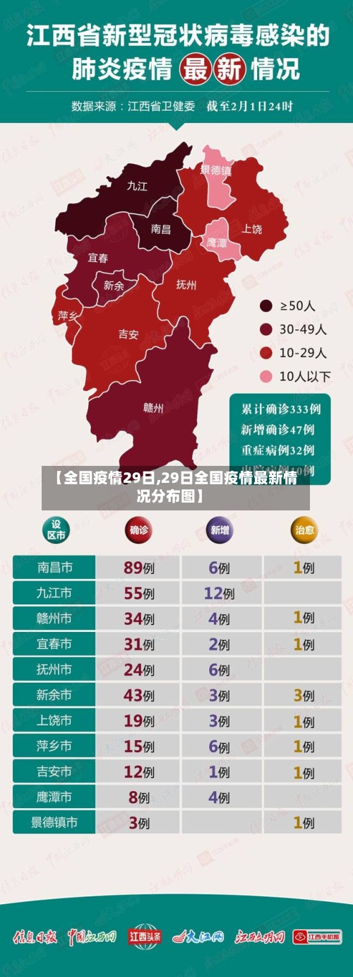 【全国疫情29日,29日全国疫情最新情况分布图】
