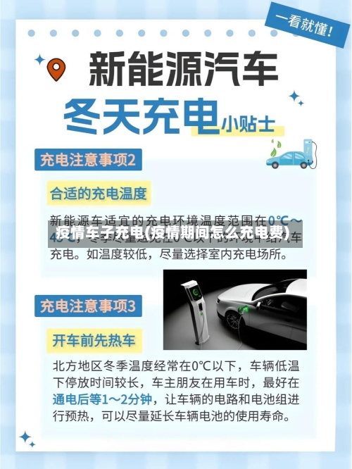 疫情车子充电(疫情期间怎么充电费)-第2张图片