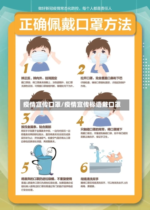 疫情宣传口罩/疫情宣传标语戴口罩-第2张图片