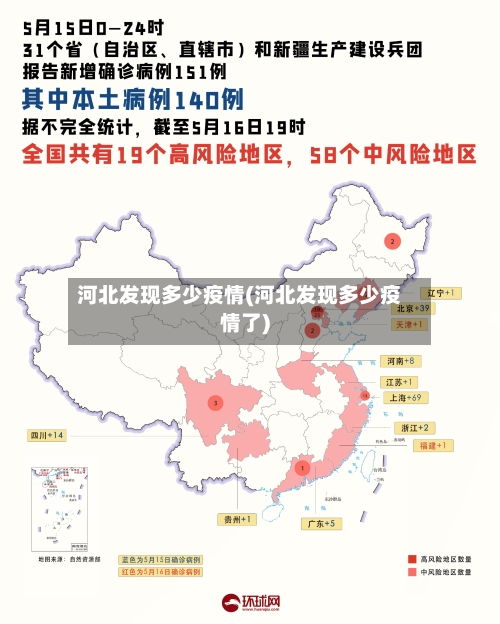 河北发现多少疫情(河北发现多少疫情了)-第2张图片