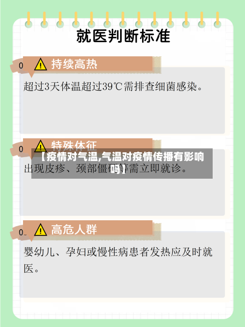【疫情对气温,气温对疫情传播有影响吗】-第2张图片