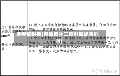 反疫情封锁(疫情反扑二度封城是真的吗)