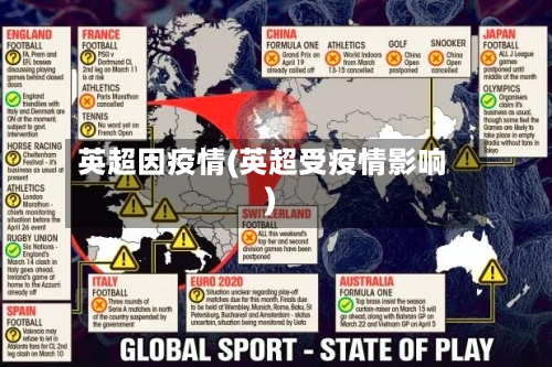 英超因疫情(英超受疫情影响)-第3张图片