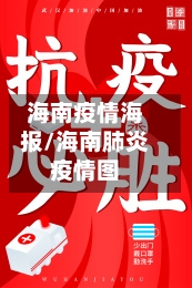 海南疫情海报/海南肺炎疫情图