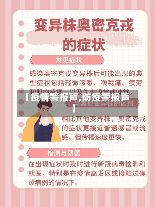 【疫情警报声,防疫警报声】-第2张图片