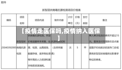 【疫情走医保吗,疫情纳入医保】-第3张图片