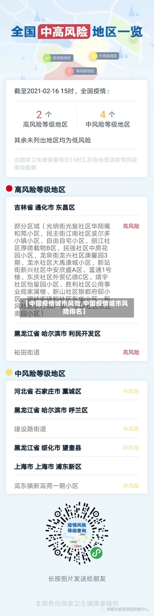 【中国疫情城市风险,中国疫情城市风险排名】-第2张图片