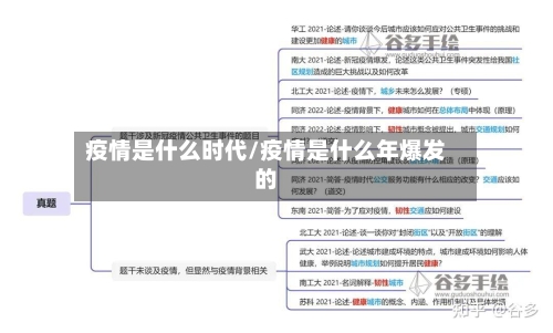 疫情是什么时代/疫情是什么年爆发的