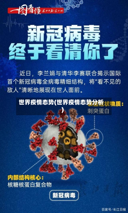 世界疫情态势(世界疫情态势分析)-第2张图片