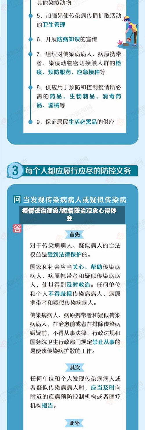 疫情法治观念/疫情法治观念心得体会