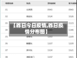 【昨日今日疫情,昨日疫情分布图】-第3张图片