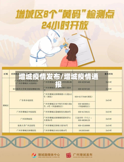 增城疫情发布/增城疫情通报