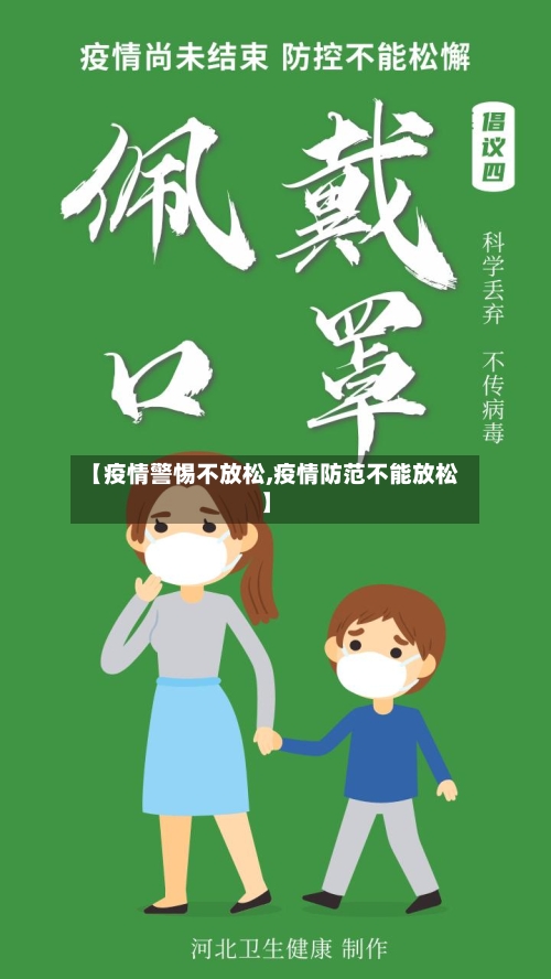 【疫情警惕不放松,疫情防范不能放松】-第2张图片
