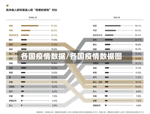 各国疫情数据/各国疫情数据图-第2张图片