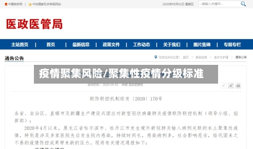 疫情聚集风险/聚集性疫情分级标准