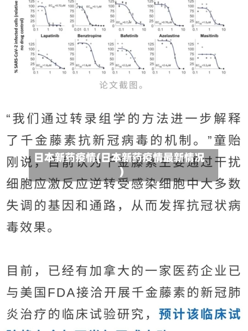 日本新药疫情(日本新药疫情最新情况)