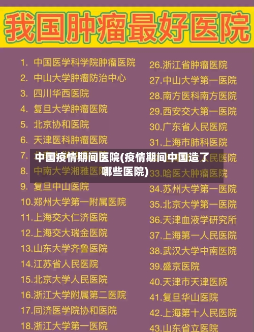 中国疫情期间医院(疫情期间中国造了哪些医院)