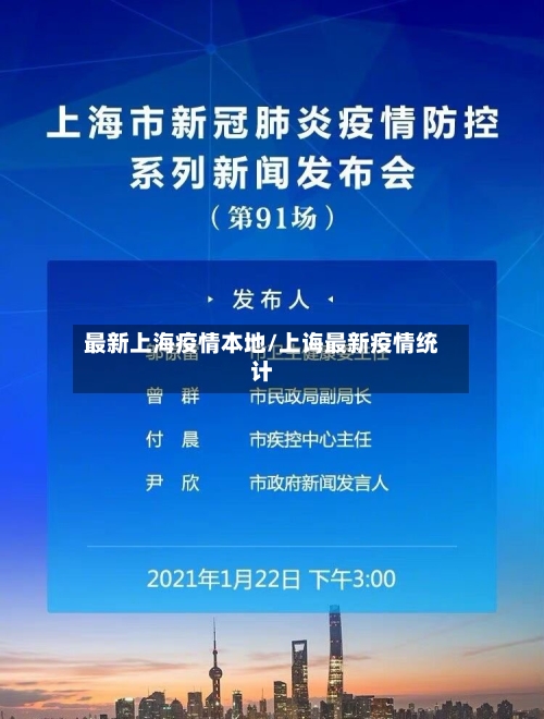 最新上海疫情本地/上诲最新疫情统计