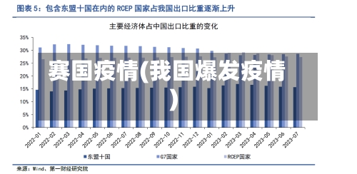 赛国疫情(我国爆发疫情)-第2张图片