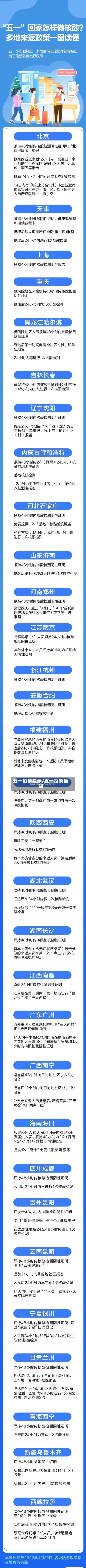 五一疫情提示/五一疫情通知-第2张图片