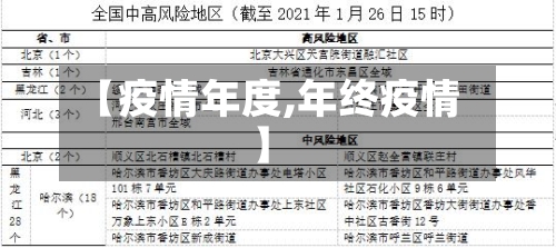 【疫情年度,年终疫情】