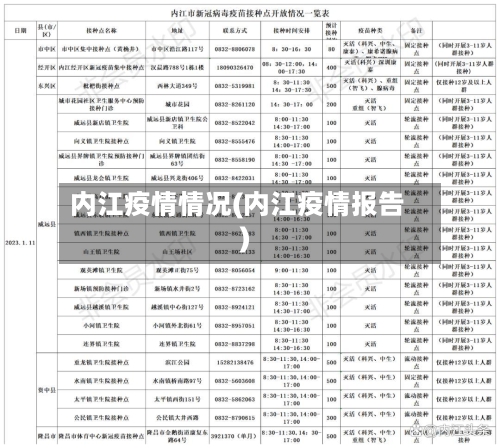 内江疫情情况(内江疫情报告)