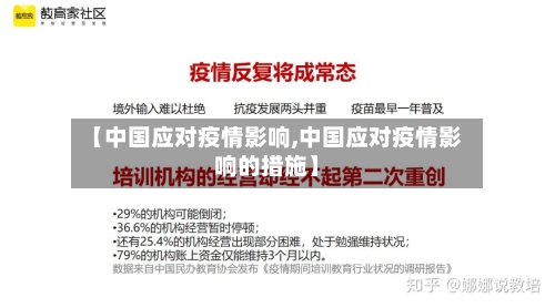 【中国应对疫情影响,中国应对疫情影响的措施】