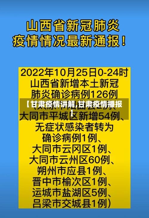 【甘肃疫情讲解,甘肃疫情播报】
