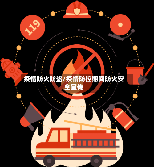 疫情防火防盗/疫情防控期间防火安全宣传