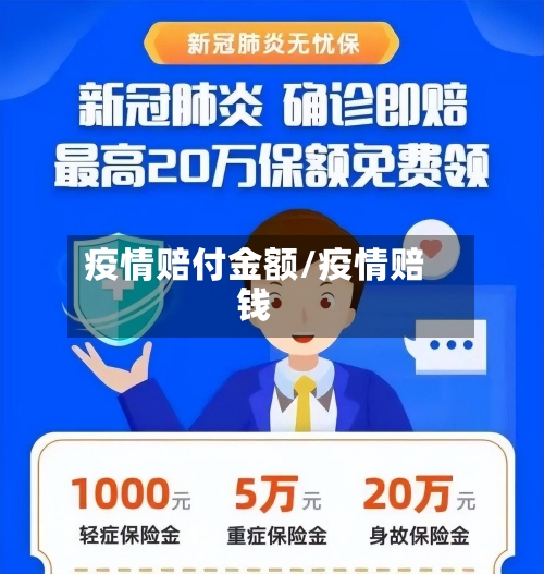 疫情赔付金额/疫情赔钱-第3张图片