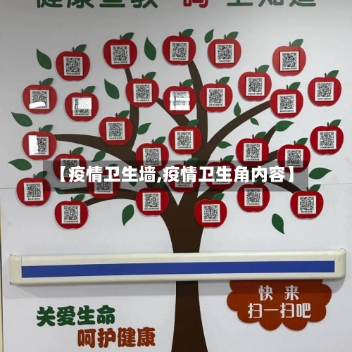 【疫情卫生墙,疫情卫生角内容】-第2张图片
